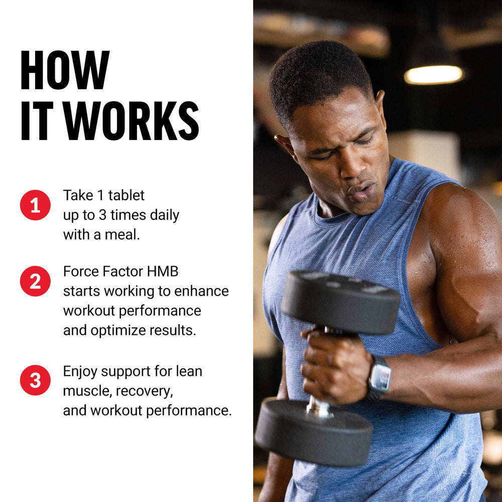 Force Factor HMB capsules close-up for post-workout recovery