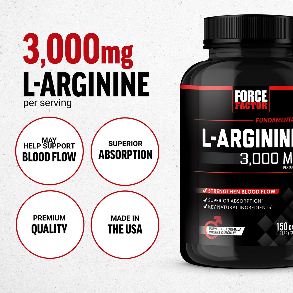 Force Factor L-Arginine capsules close-up emphasizes easy daily dosing.