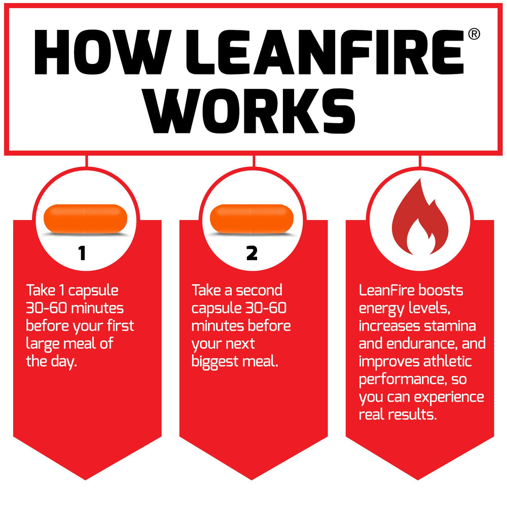 Force Factor LeanFire bottle on a workout mat ready for training.