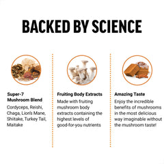 Force Factor Modern Mushrooms ingredients highlight fruiting body extracts and nutrient-rich mushrooms.