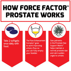 Force Factor Prostate bottle pour action on countertop