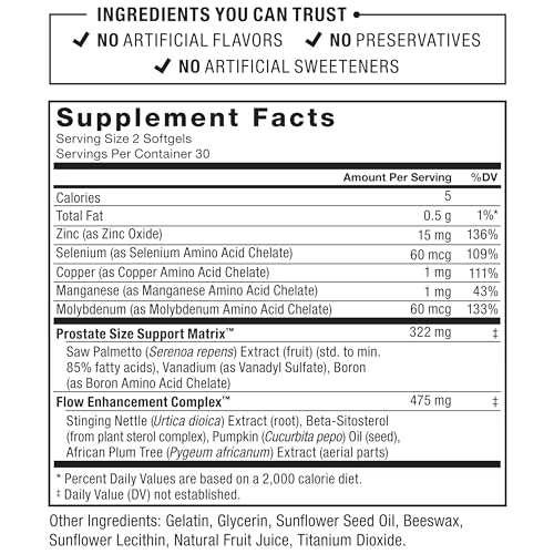 Force Factor Prostate ingredients saw palmetto beta-sitosterol