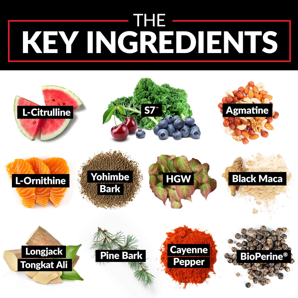Force Factor SCORE! Hardcore graphic notes L-Citrulline in the blend