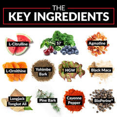 Force Factor SCORE! Hardcore graphic notes L-Citrulline in the blend