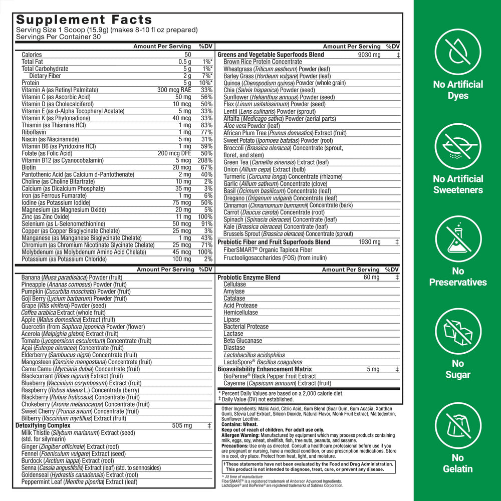 Force Factor Smarter Greens ingredients blend photo with greens