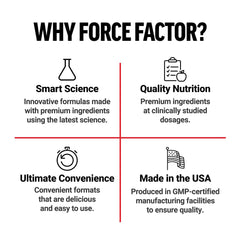 Force Factor Smarter Greens tasting pomegranate-berry flavor in a smoothie.