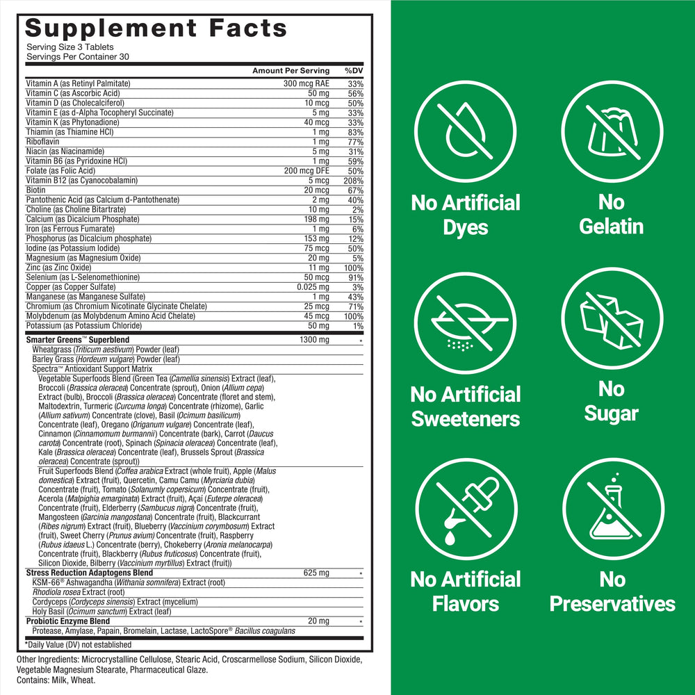 Force Factor Smarter Greens ingredients chart shows probiotic LactoSpore and digestive support.