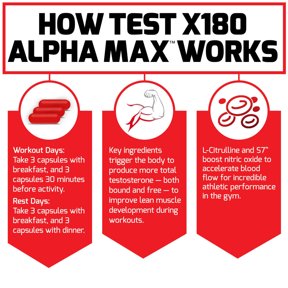 Force Factor Test X180 Alpha Max supplement-scene – training sessions with enhanced focus.