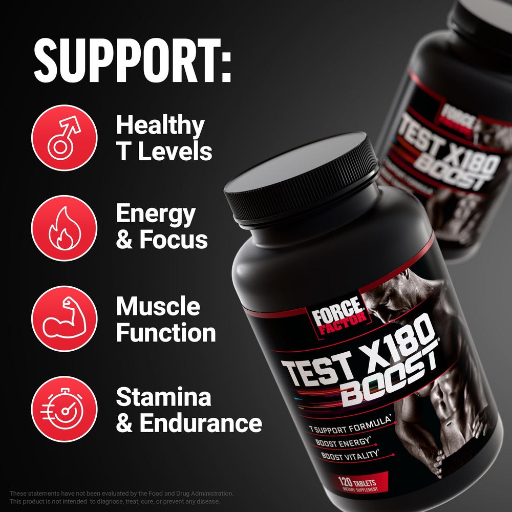 Force Factor Test X180 Boost two-pack packaging highlighting value and ongoing support