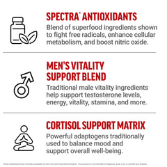 Spectra antioxidant blend on label supporting cellular energy.