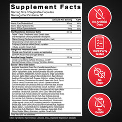 Force Factor Test X180 Unleashed energy blend capsule close-up emphasizes sustained energy.