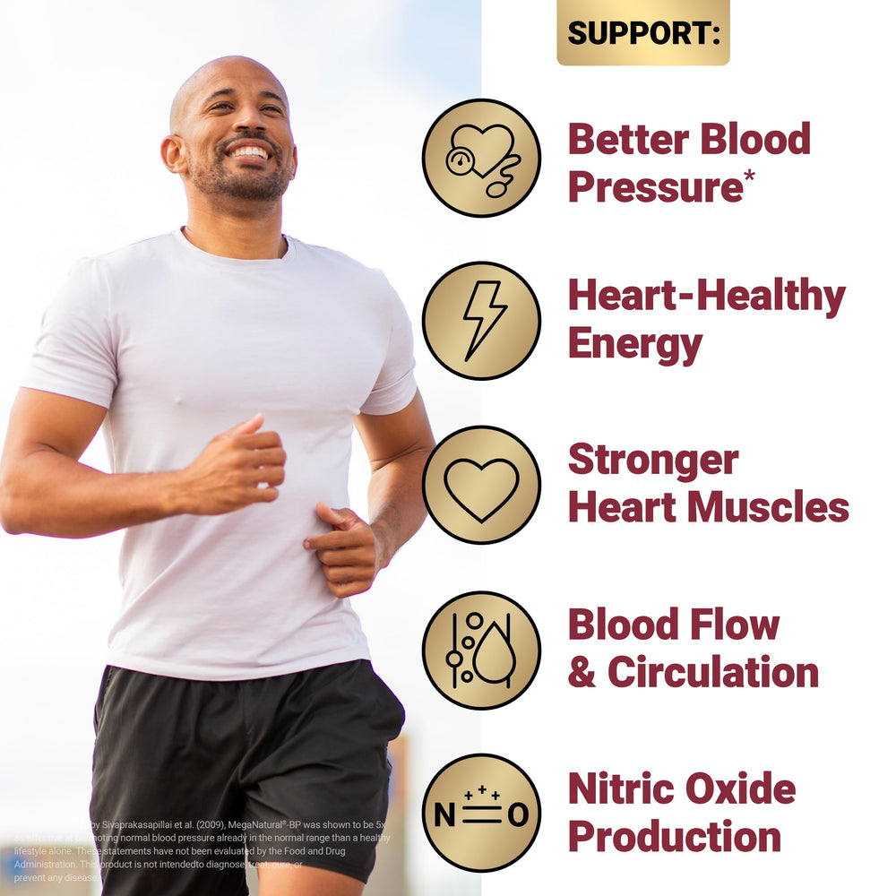 Force Factor Total Beets bottle label highlights CoQ10 and hawthorn benefits
