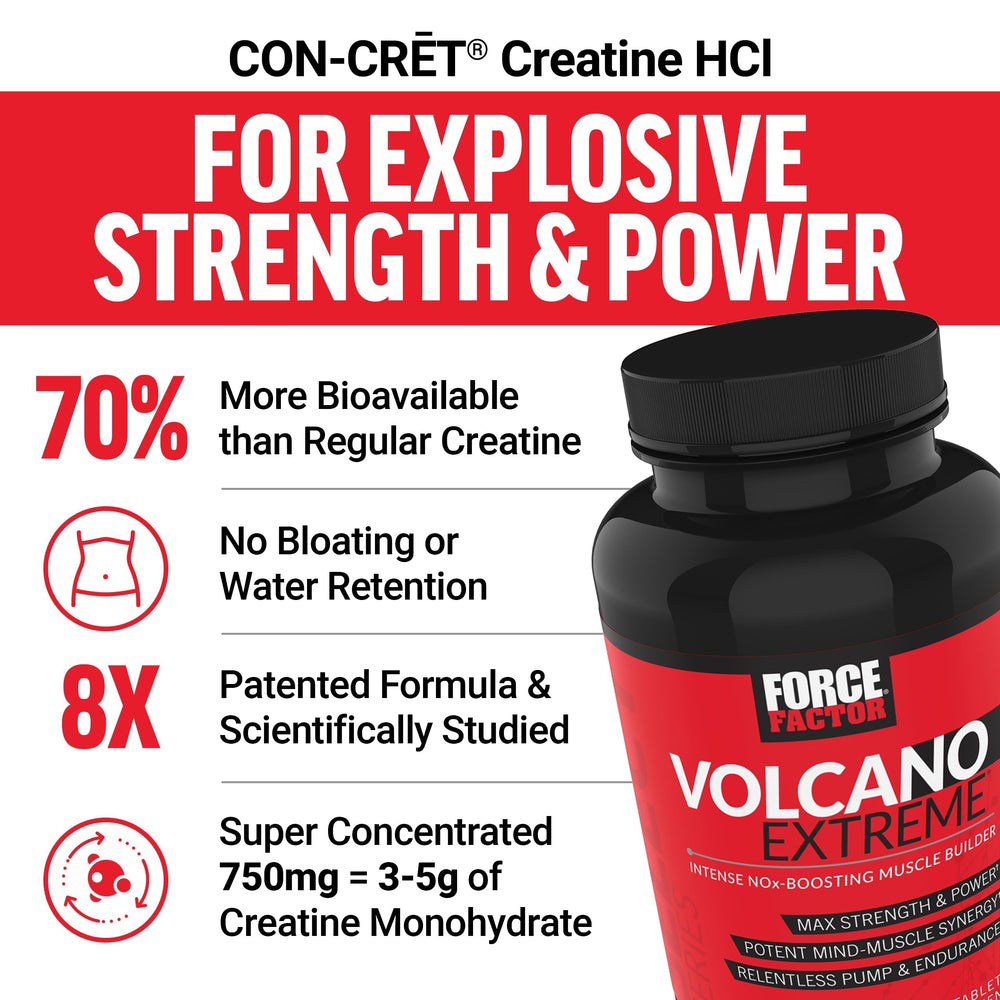 VolcaNO Extreme capsules pack arranged for a convenient daily routine