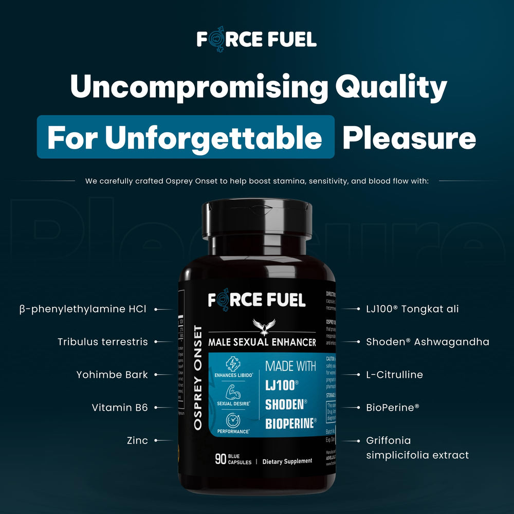 FORCE FUEL Bioperine panel emphasizes enhanced absorption for better use