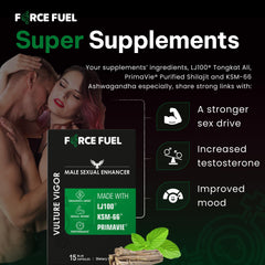 FORCE FUEL capsules-pack close-up on capsule count and easy dosing