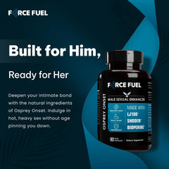 FORCE FUEL Ingredient panel suggests natural, bioavailable actives for vitality