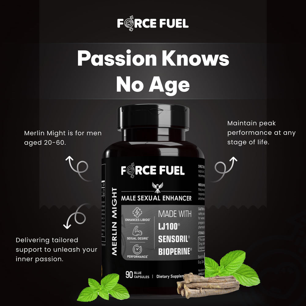 FORCE FUEL Sex Pills capsules closeup ready for everyday use to support stamina