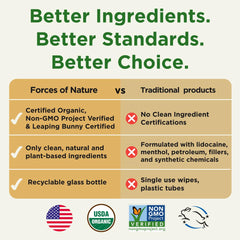 Forces of Nature cotton swab usage for clean, controlled application.