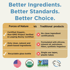 Forces of Nature Scar Control packaging and labeling.