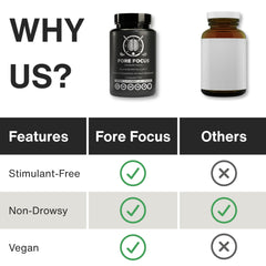 Rhodiola Rosea and Ginkgo imagery indicating sustainable attention at work