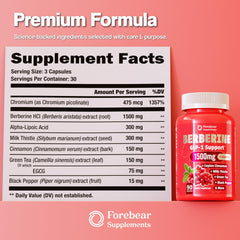 Forebear Berberine GLP-1 support graphic highlights appetite and wellness.
