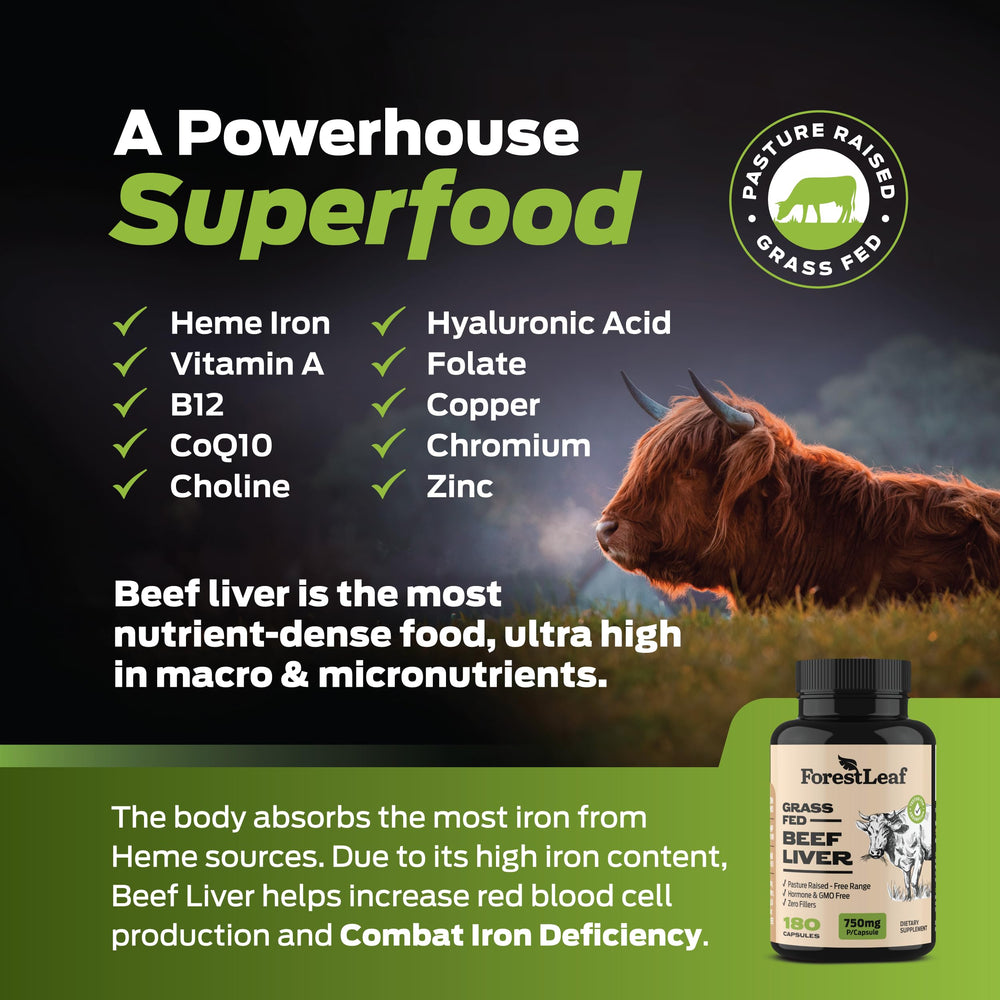 ForestLeaf capsules close-up highlighting easy daily intake for convenience.
