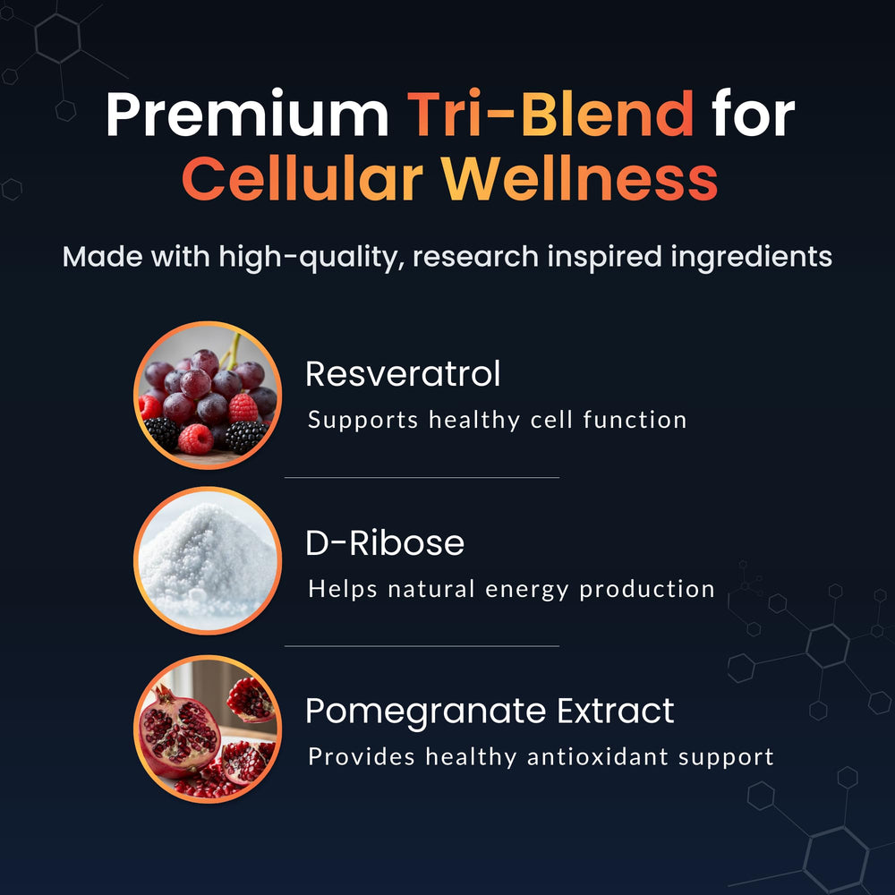 ForestLeaf NAD+ Resveratrol with D-Ribose graphic suggests added energy support