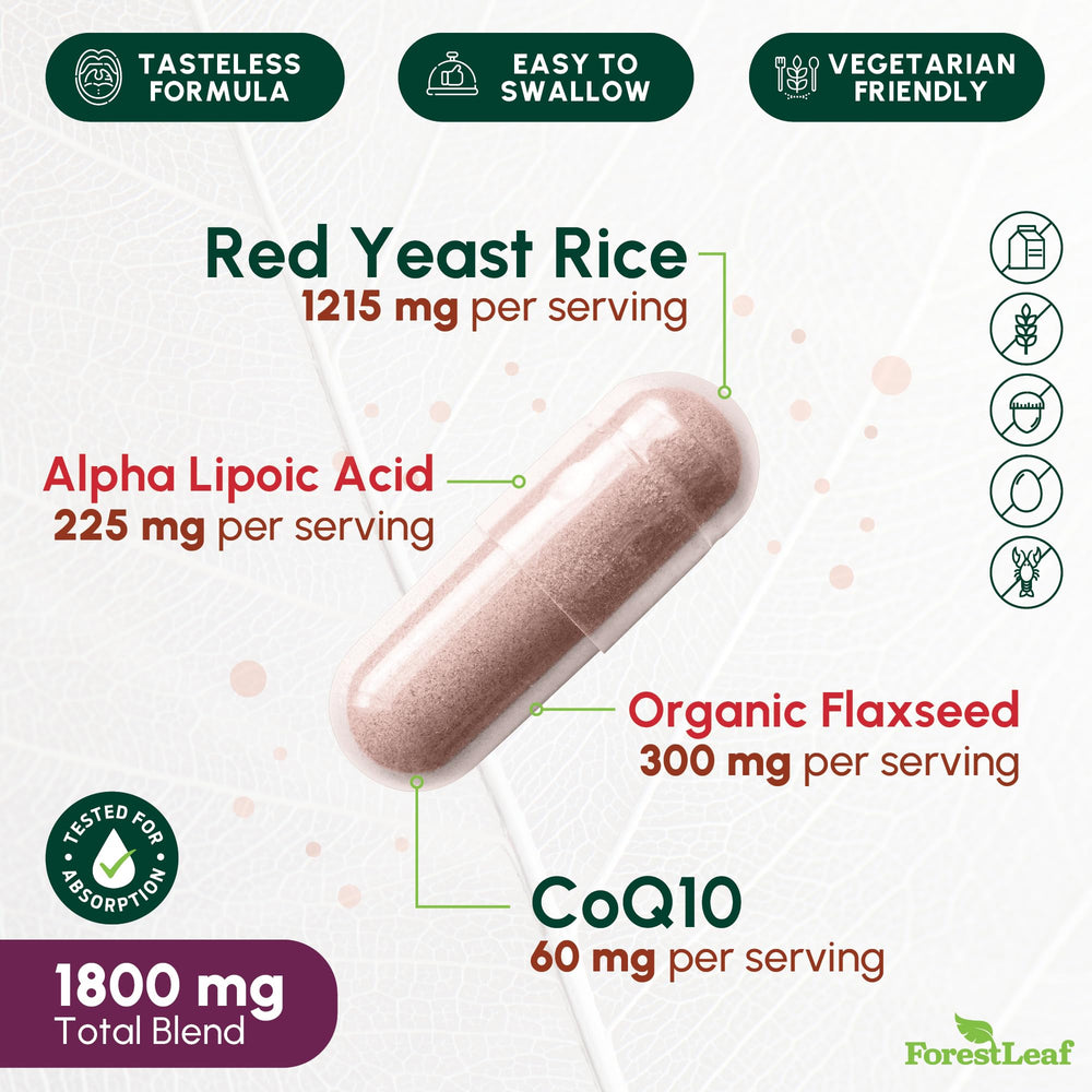 ForestLeaf Red Yeast Rice CoQ10 capsules ready for daily use.