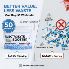 Scoop of Formula 369 electrolyte powder beside a glass for at-home workouts.