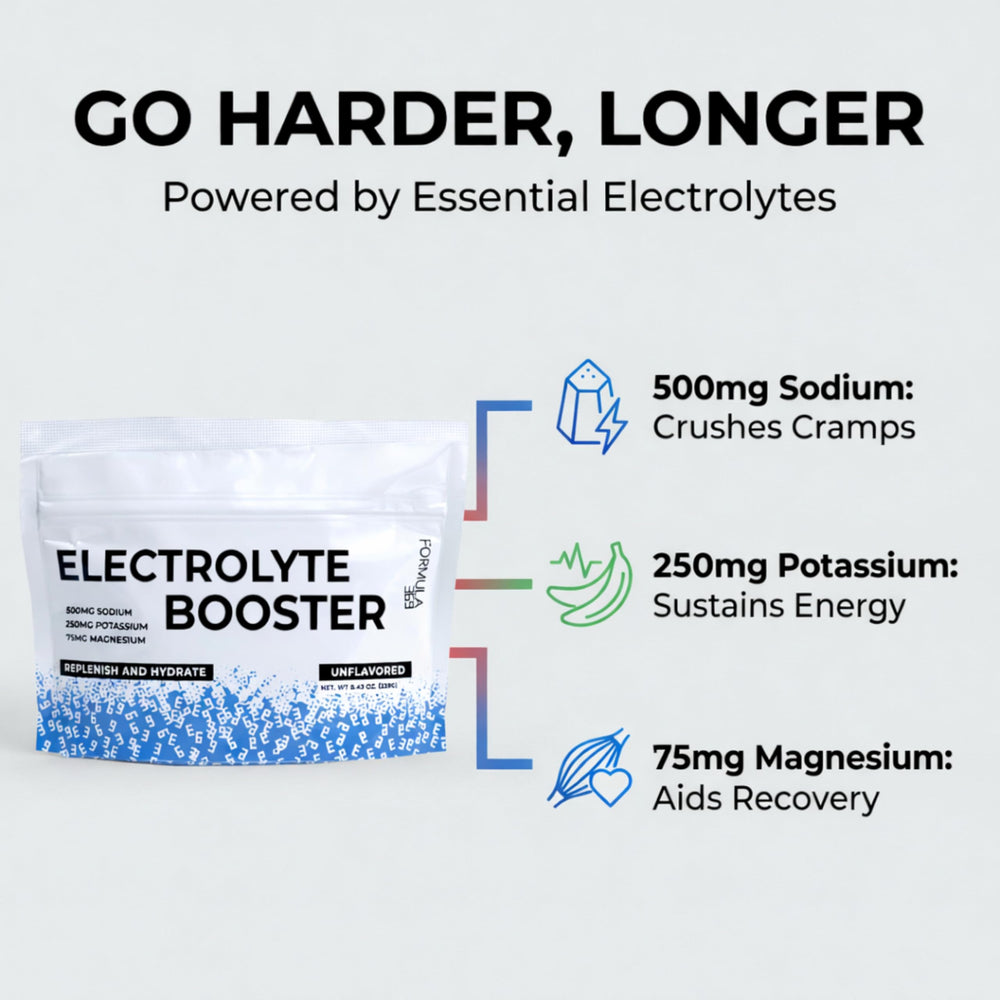 Formula 369 Electrolyte Booster mixed drink demonstrates unflavored hydration alongside training