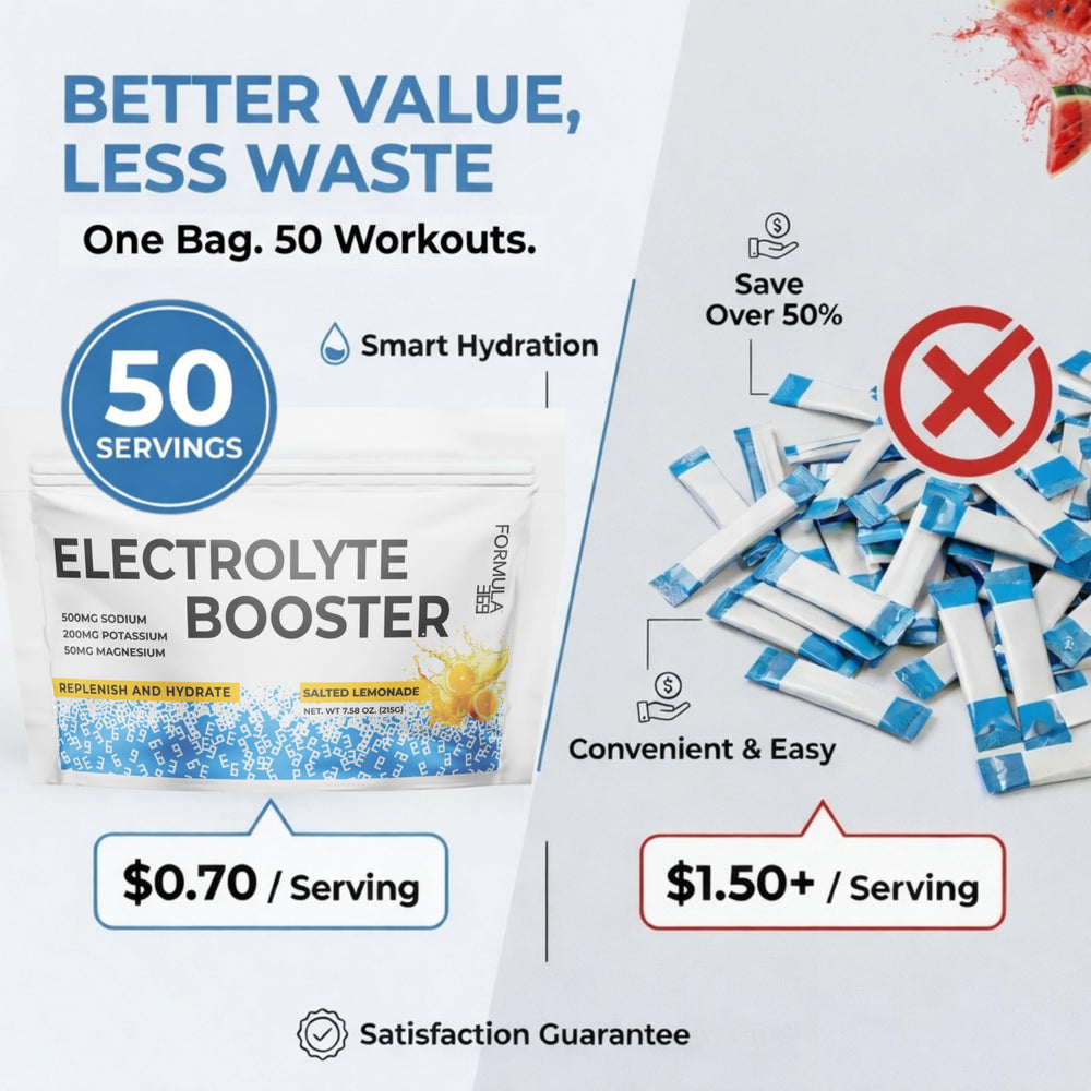 Formula 369 Electrolyte Booster mixing action for quick hydration