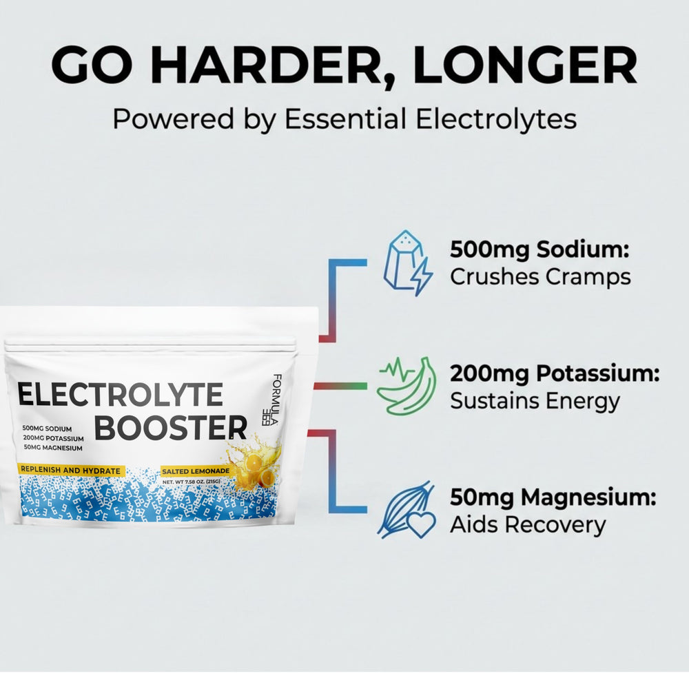 Formula 369 Electrolyte Booster powder being scooped for workouts
