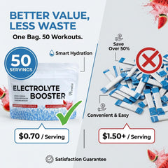 Formula 369 endurance drink aids hydration in hot, intense sessions.
