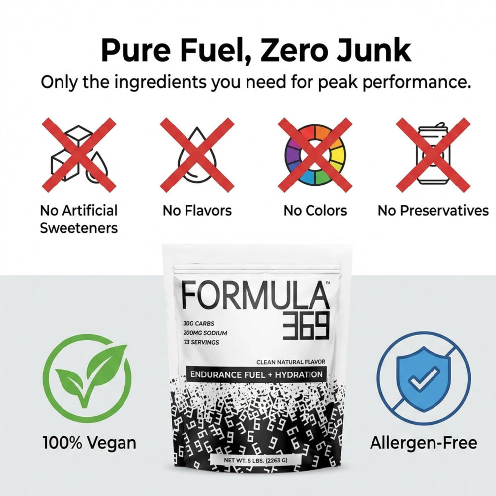 Formula 369 high-carb fuel container reflects allergen-free nutrition