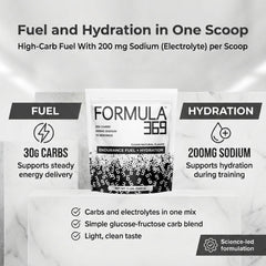 Formula 369 high-carb fuel label highlights unflavored, flexible formula