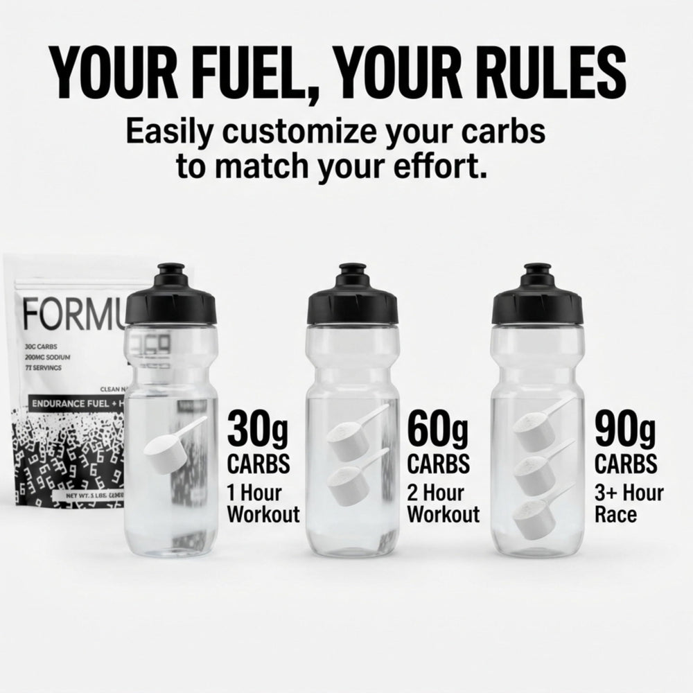 Formula 369 high-carb fuel powder easily dissolves for quick fueling
