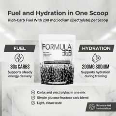 Formula 369 scoop with powder for precise fueling portions