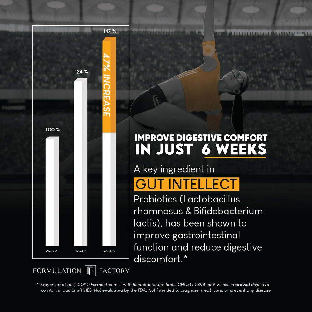 Formulation Factory Gut Intellect ingredient highlight showcasing aloe vera for soothing support