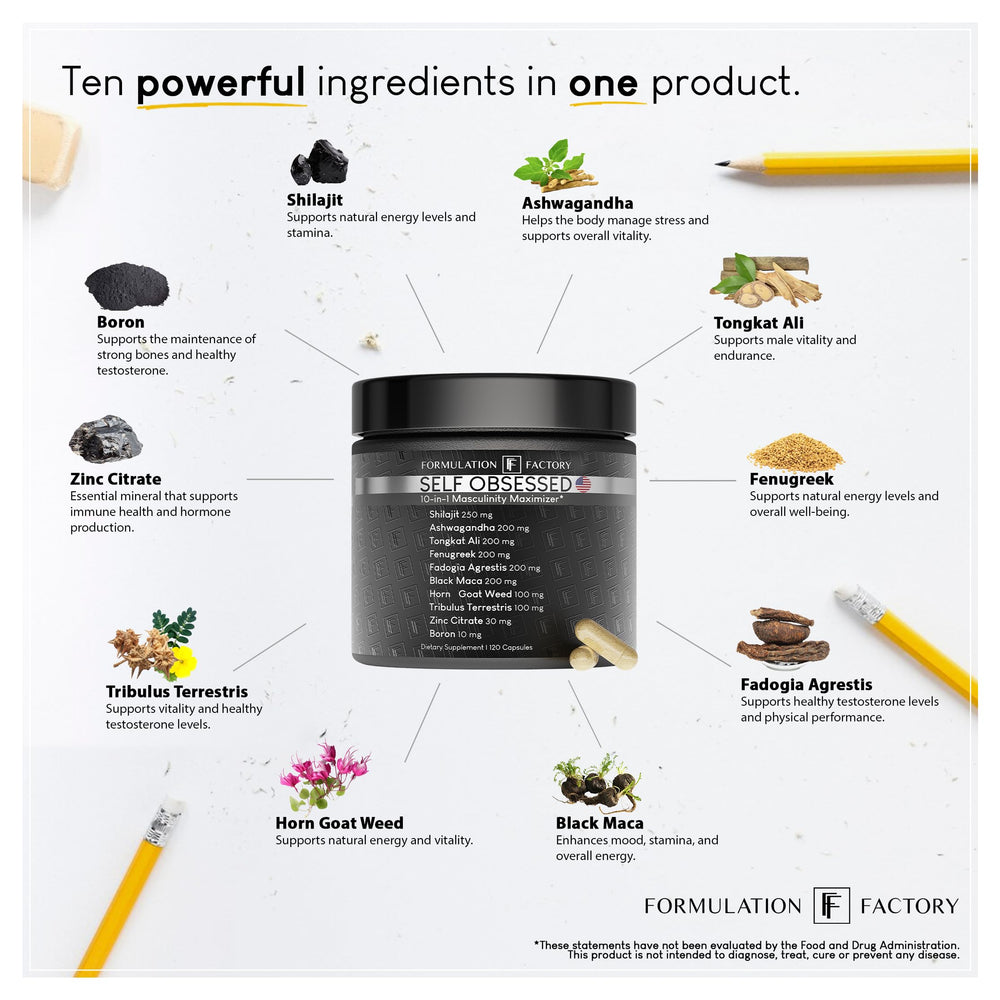 Formulation Factory Self Obsessed capsules closeup highlights precise dosing for daily support.
