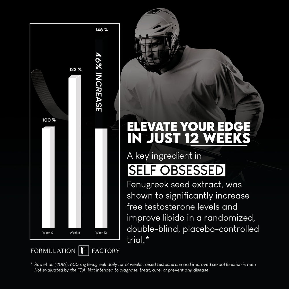 Formulation Factory Self Obsessed workout-ready setup hints at performance-friendly daily use.