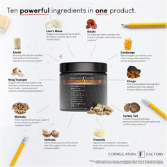 Formulation Factory Shroom Vroom capsules close-up of the 10-in-1 formula.