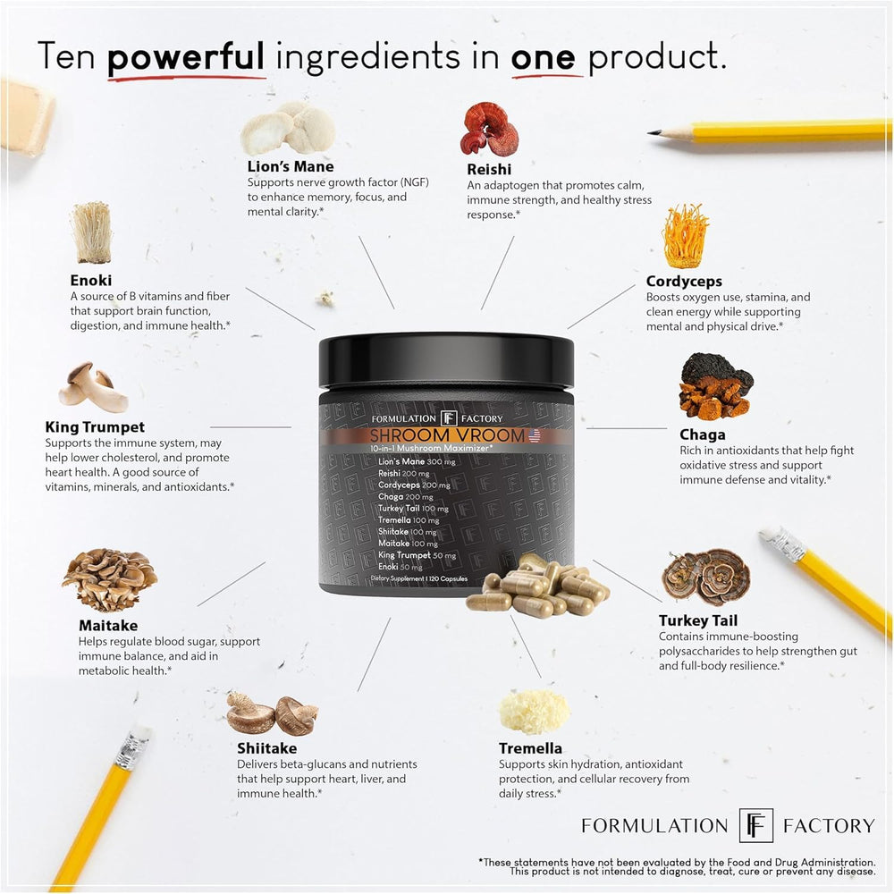 Formulation Factory Shroom Vroom capsules piled neatly for daily supplementation.