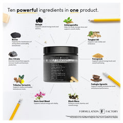 Formulation Factory Testosterone Starter ingredients panel featuring ashwagandha, tongkat-ali, and saw palmetto
