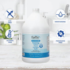 ForPro 1-gallon refill pack, ideal for offices needing bulk supply.