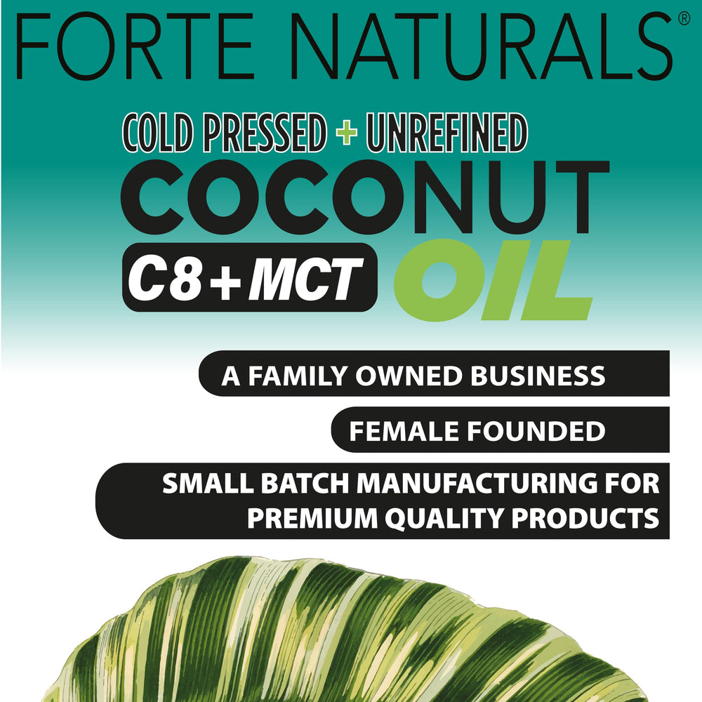 FORTE NATURALS Softgels arranged to showcase MCT content and metabolism potential