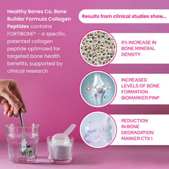 Fortibone unflavored powder shown with glass for versatile mixing.