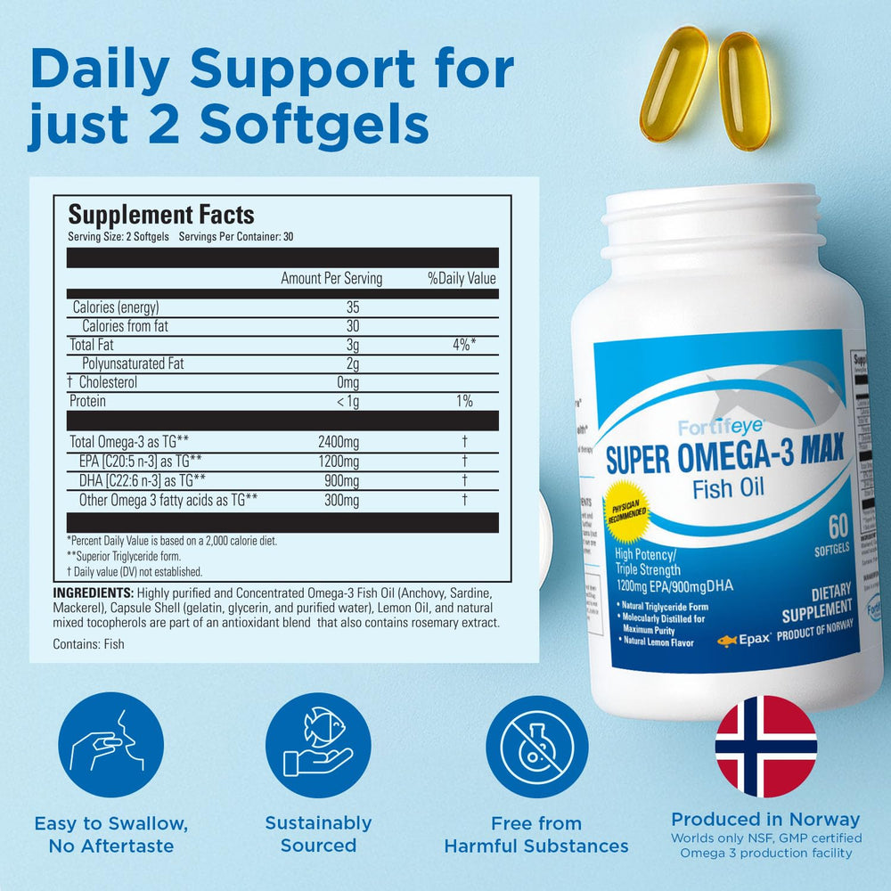 Fortifeye Super Omega-3 Max purity label with NSF/cGMP and contaminant-free guarantee.