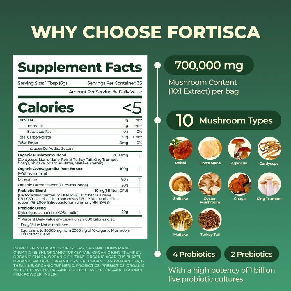 FORTISCA probiotic bottle highlights gut-friendly mushroom blend for daily support.