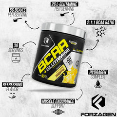 Forzagen BCAAs powder mixed with water, ready for post-workout recovery rituals.