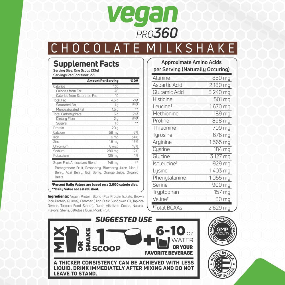 Forzagen Vegan Protein 360 back label highlights gluten-free and non-GMO details.